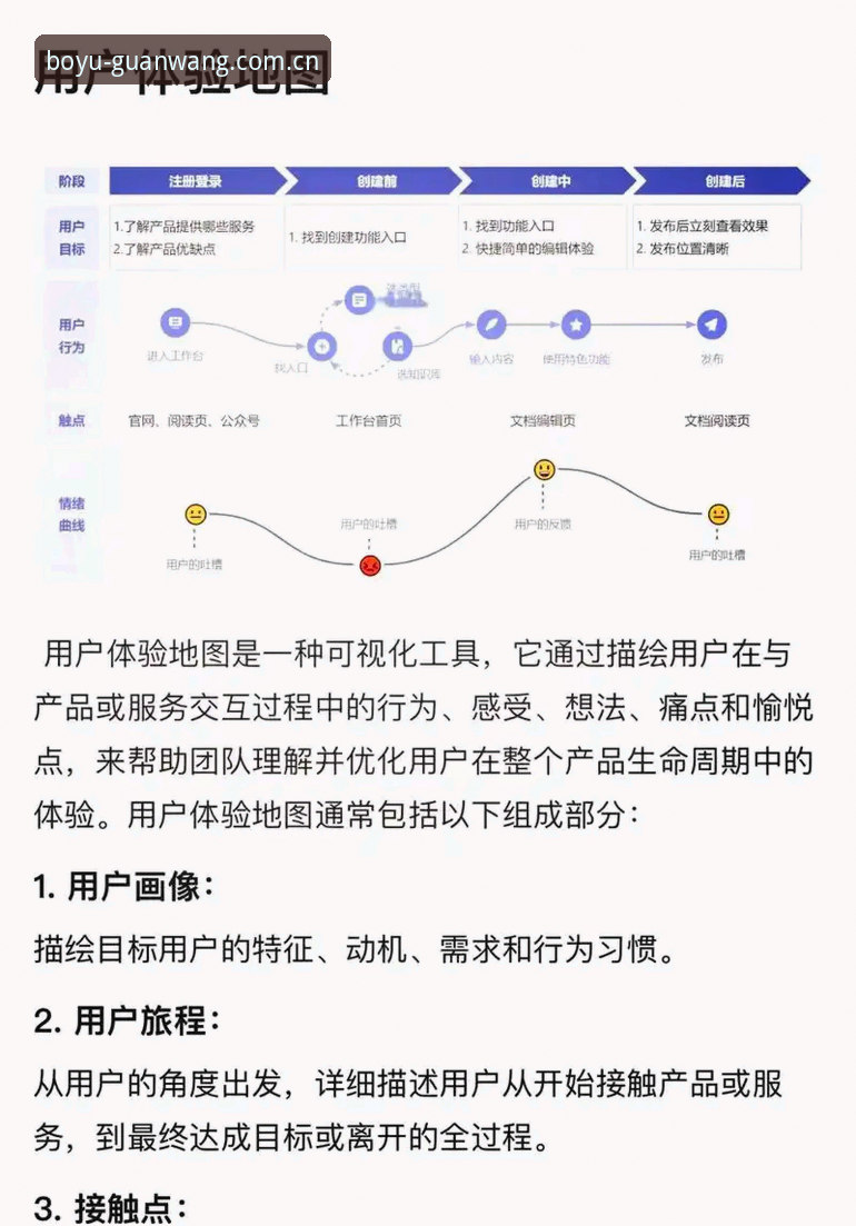 博鱼体育环境 博鱼体育环境深度分析:从用户体验到行业标准,全面解析2024年平台进化路径